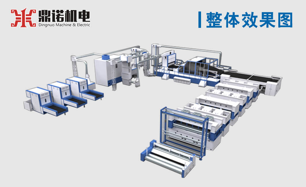 玻璃纖維針刺氈生產(chǎn)線