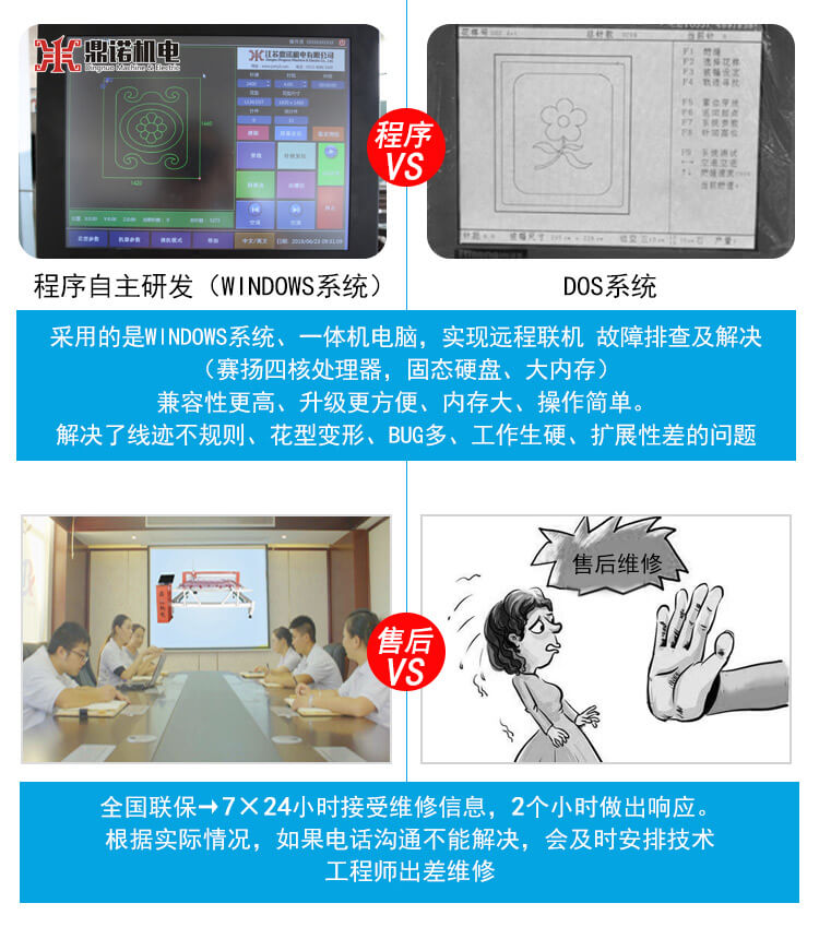 DN-8S-3H高速電腦單針絎縫機優(yōu)勢2