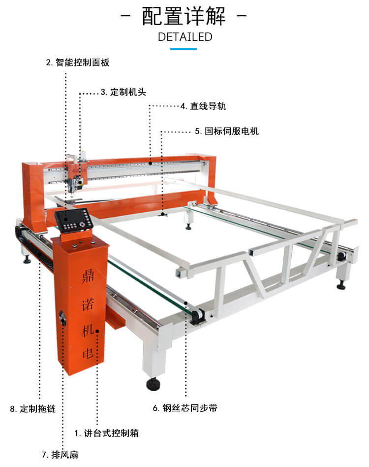 DN-5S-2D高速全移動(dòng)電腦單針絎縫機(jī)產(chǎn)品細(xì)節(jié)2