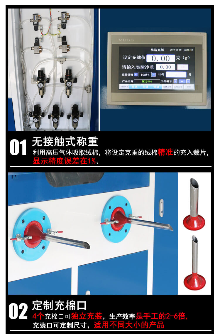 DN-CM2100-4四頭流量充絨充棉一體機(jī)產(chǎn)品細(xì)節(jié)3