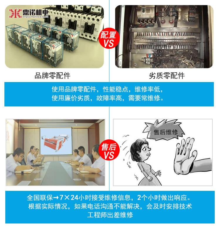 DN-6全自動電腦單針絎縫機(jī)產(chǎn)品說明2