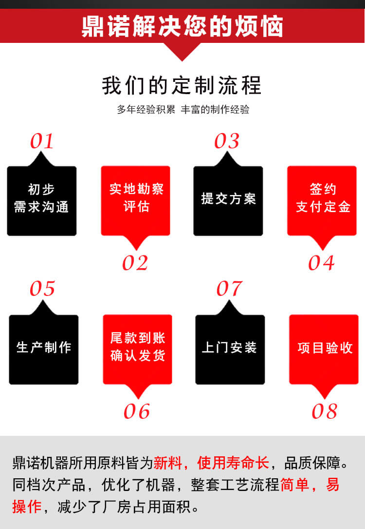 噴膠棉生產(chǎn)線產(chǎn)品說(shuō)明2