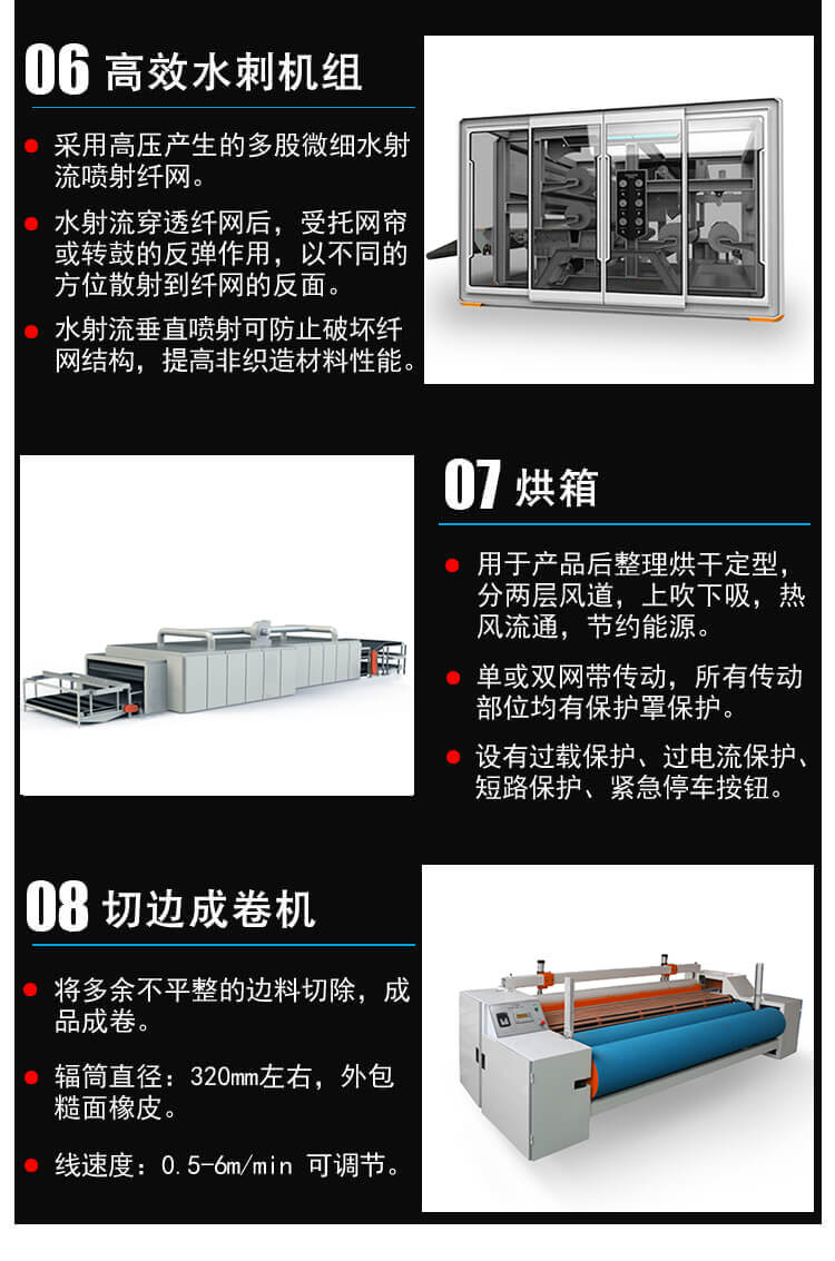 水刺非織造布生產(chǎn)線細節(jié)4