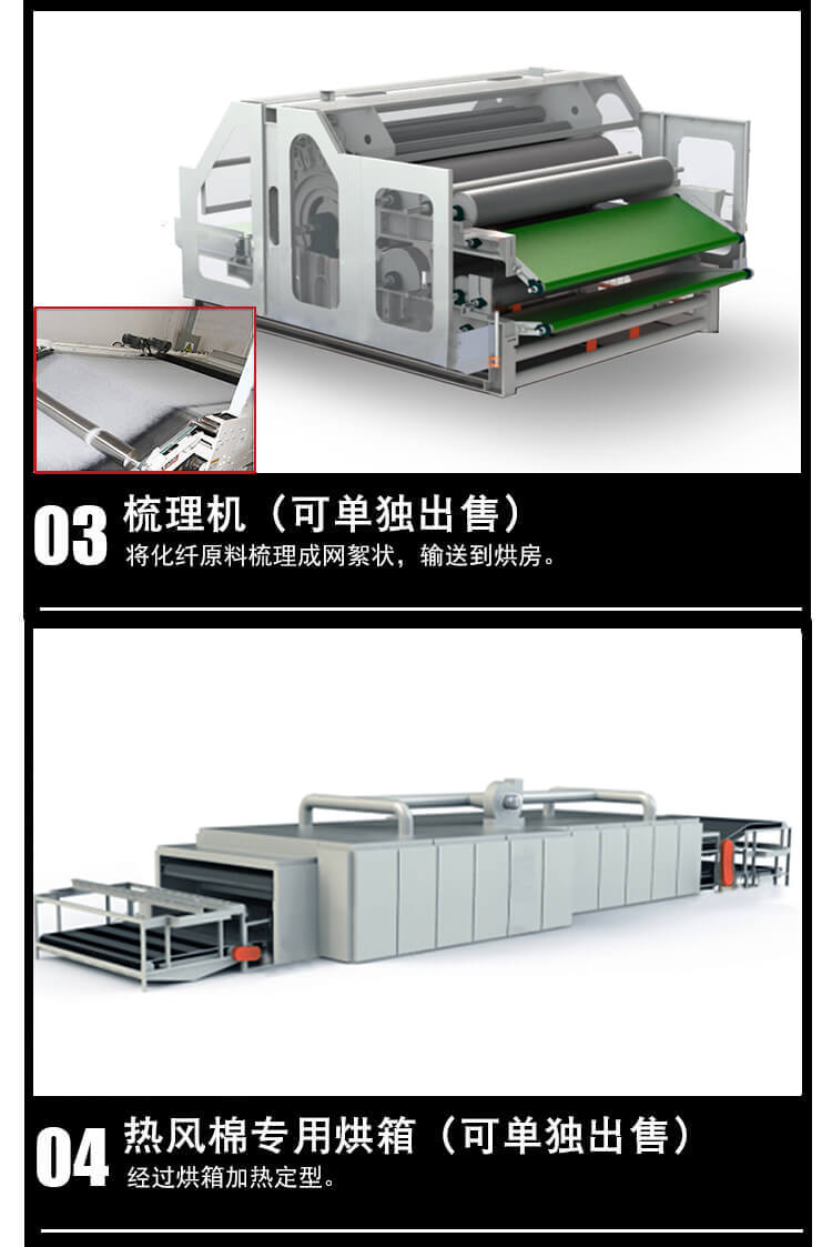 N95/KN95口罩熱風(fēng)棉生產(chǎn)線產(chǎn)品細(xì)節(jié)3